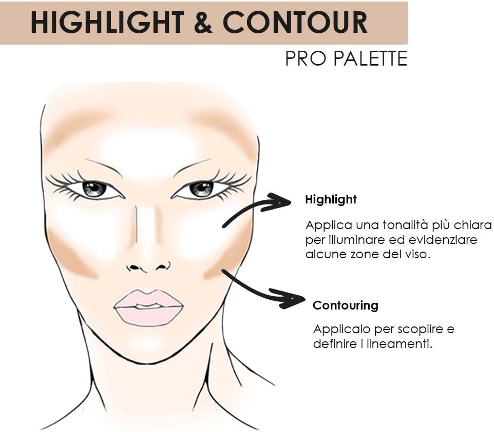 palette NYX Professional Makeup Highlight & Contour